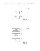 SOCIAL NETWORK SYSTEM AND METHOD diagram and image