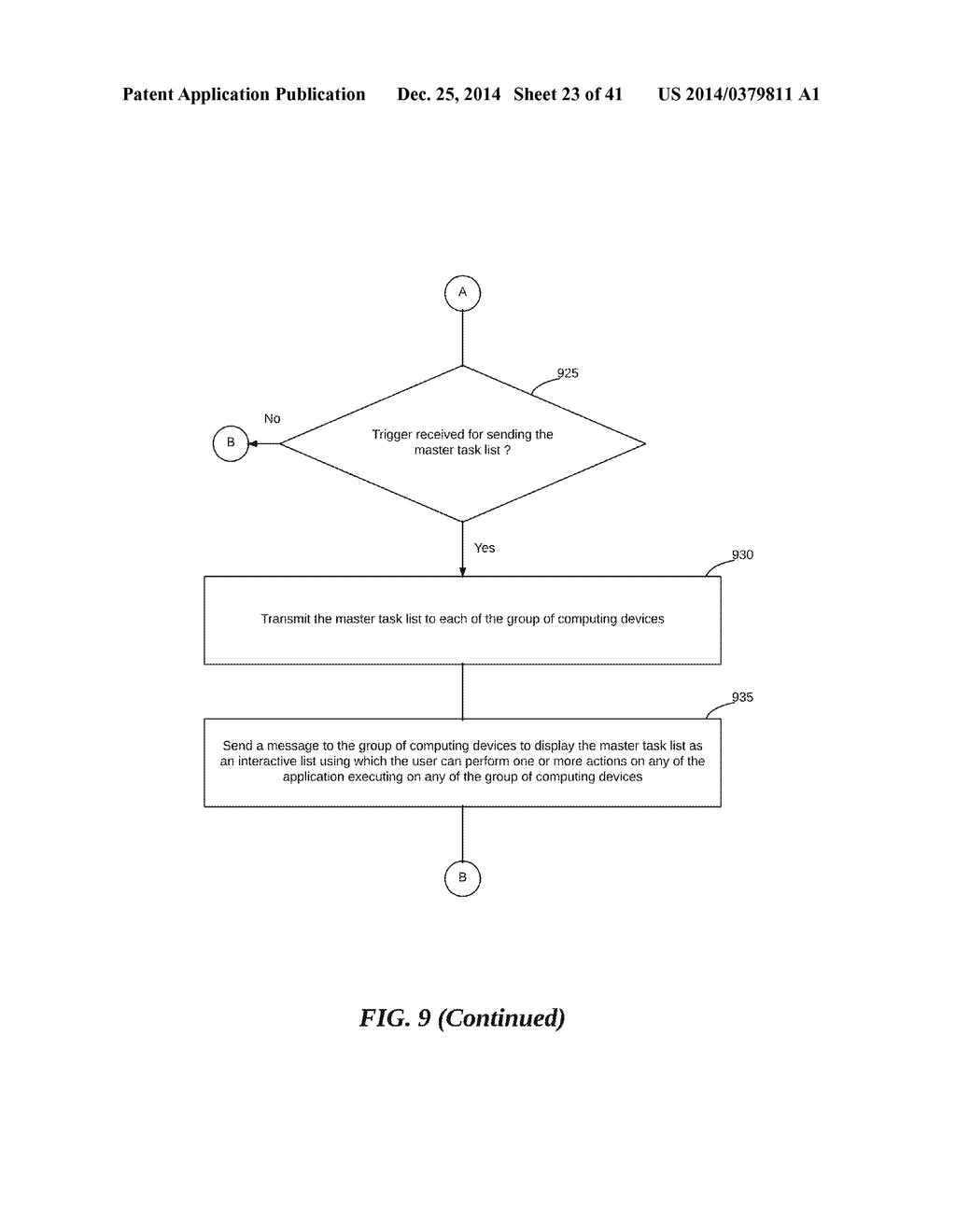 INTERACTIVE MULTI-TASKER - diagram, schematic, and image 24