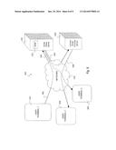 EMAIL ADDRESS AND TELEPHONE NUMBER UNIFICATION SYSTEMS AND METHODS diagram and image