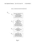 EMAIL ADDRESS AND TELEPHONE NUMBER UNIFICATION SYSTEMS AND METHODS diagram and image