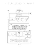 Experience Redirection diagram and image