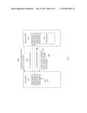 ACCELERATED SOCKETS diagram and image