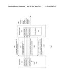 ACCELERATED SOCKETS diagram and image