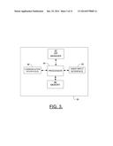 METHODS, APPARATUSES, AND COMPUTER PROGRAM PRODUCTS FOR FACILITATING A     DATA INTERCHANGE PROTOCOL diagram and image