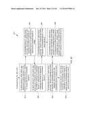 SYSTEMS AND METHODS FOR SHARING DIGITAL INFORMATION BETWEEN MOBILE DEVICES     OF FRIENDS AND FAMILY USING MULTIPLE LAN-BASED EMBEDDED DEVICES diagram and image