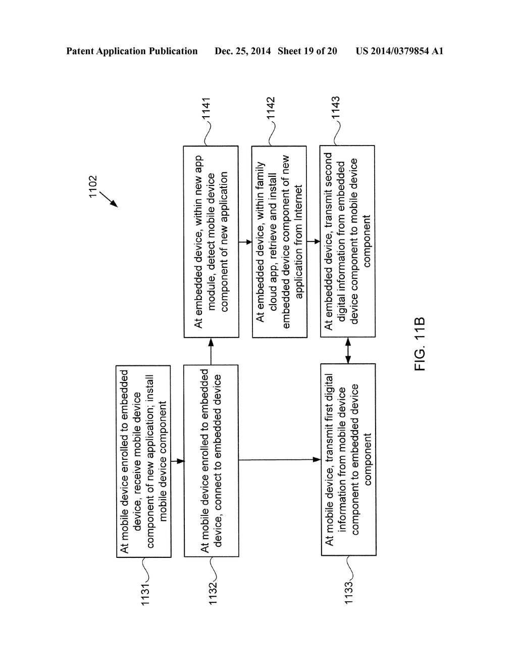 SYSTEMS AND METHODS FOR SHARING DIGITAL INFORMATION BETWEEN MOBILE DEVICES     OF FRIENDS AND FAMILY USING MULTIPLE LAN-BASED EMBEDDED DEVICES - diagram, schematic, and image 20