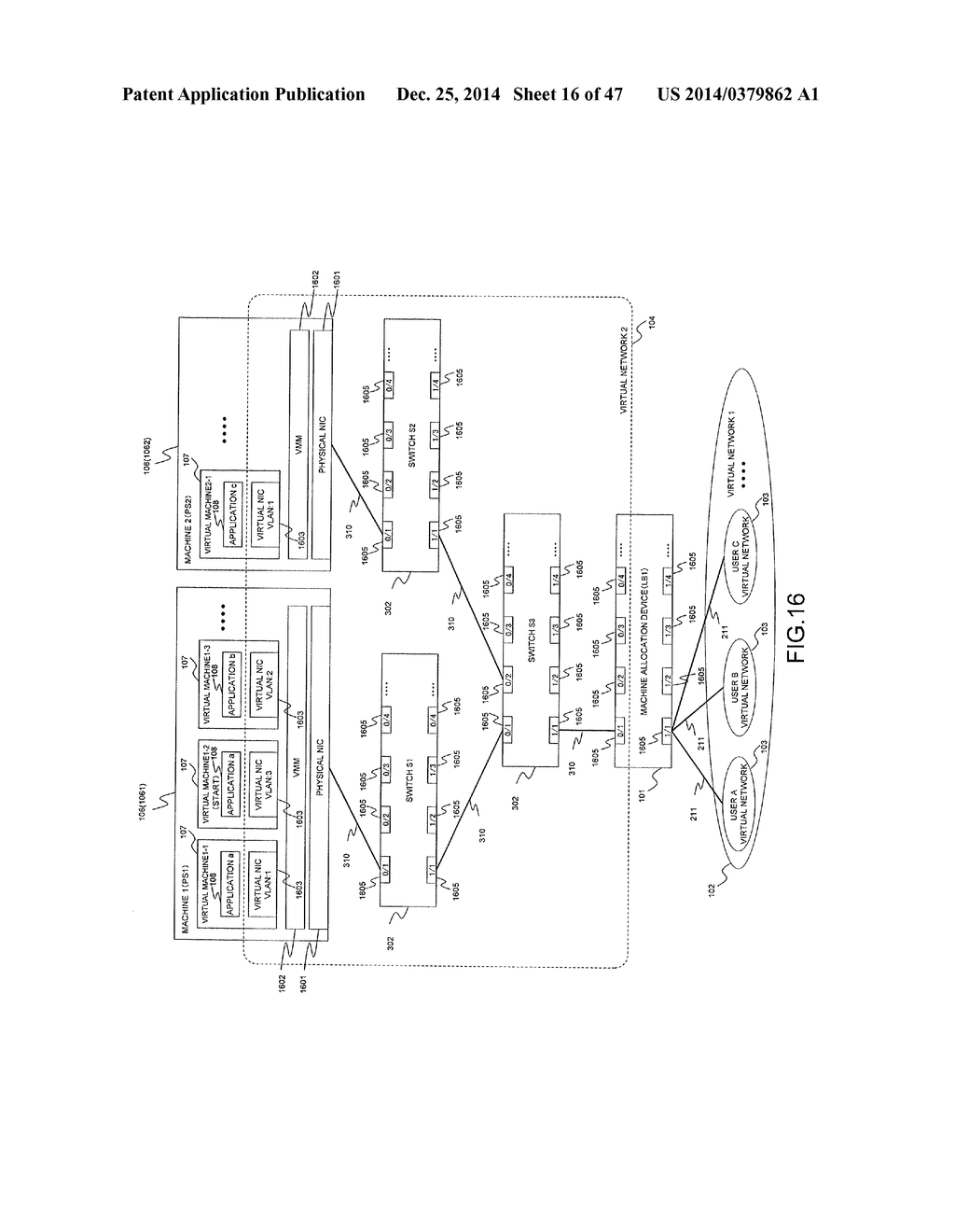 NETWORK SYSTEM, MACHINE ALLOCATION DEVICE AND MACHINE ALLOCATION METHOD - diagram, schematic, and image 17