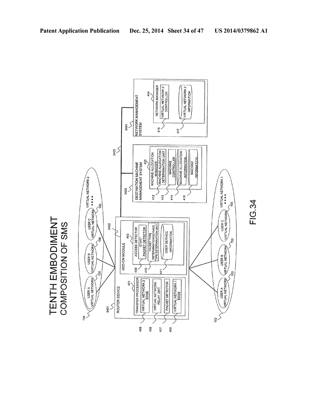 NETWORK SYSTEM, MACHINE ALLOCATION DEVICE AND MACHINE ALLOCATION METHOD - diagram, schematic, and image 35