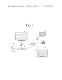 RUI SYSTEM, RUI SERVER, RUI TERMINAL APPARATUS AND CONTROLLING METHOD     THEREOF diagram and image