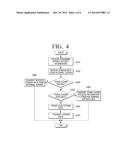 RUI SYSTEM, RUI SERVER, RUI TERMINAL APPARATUS AND CONTROLLING METHOD     THEREOF diagram and image