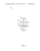 SYSTEMS AND METHODS FOR MANAGING POLICIES ON A COMPUTER diagram and image