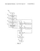 SYSTEMS AND METHODS FOR MANAGING POLICIES ON A COMPUTER diagram and image