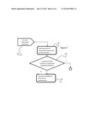 Methods and Apparatuses to Identify User Dissatisfaction from Early     Cancelation diagram and image