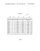 CLIENT IN DISTRIBUTED COMPUTING SYSTEM THAT MONITORS SERVICE TIME REPORTED     BY SERVER IN ORDER TO DETECT PERFORMANCE PROBLEMS AND AUTOMATICALLY ISSUE     ALERTS diagram and image