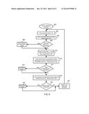 CLIENT IN DISTRIBUTED COMPUTING SYSTEM THAT MONITORS SERVICE TIME REPORTED     BY SERVER IN ORDER TO DETECT PERFORMANCE PROBLEMS AND AUTOMATICALLY ISSUE     ALERTS diagram and image