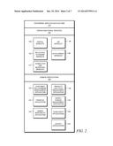 SERVICE CONSUMPTION BASED ON GAMIFICATION LEVEL CLASSIFICATION diagram and image