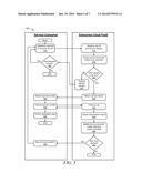 SERVICE CONSUMPTION BASED ON GAMIFICATION LEVEL CLASSIFICATION diagram and image