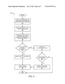 SERVICE CONSUMPTION BASED ON GAMIFICATION LEVEL CLASSIFICATION diagram and image