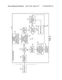 CLOUD BASED DYNAMIC ACCESS CONTROL LIST MANAGEMENT ARCHITECTURE diagram and image