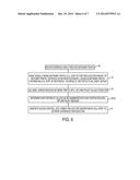 CLOUD BASED DYNAMIC ACCESS CONTROL LIST MANAGEMENT ARCHITECTURE diagram and image