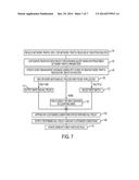 CLOUD BASED DYNAMIC ACCESS CONTROL LIST MANAGEMENT ARCHITECTURE diagram and image