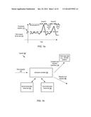 EQUITABLE DISTRIBUTION OF EXCESS SHARED-RESOURCE THROUGHPUT CAPACITY diagram and image