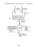 EQUITABLE DISTRIBUTION OF EXCESS SHARED-RESOURCE THROUGHPUT CAPACITY diagram and image