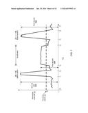 EQUITABLE DISTRIBUTION OF EXCESS SHARED-RESOURCE THROUGHPUT CAPACITY diagram and image