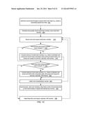 EQUITABLE DISTRIBUTION OF EXCESS SHARED-RESOURCE THROUGHPUT CAPACITY diagram and image