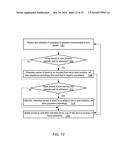 EQUITABLE DISTRIBUTION OF EXCESS SHARED-RESOURCE THROUGHPUT CAPACITY diagram and image