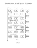 EQUITABLE DISTRIBUTION OF EXCESS SHARED-RESOURCE THROUGHPUT CAPACITY diagram and image