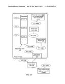 EQUITABLE DISTRIBUTION OF EXCESS SHARED-RESOURCE THROUGHPUT CAPACITY diagram and image