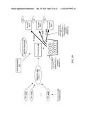 EQUITABLE DISTRIBUTION OF EXCESS SHARED-RESOURCE THROUGHPUT CAPACITY diagram and image