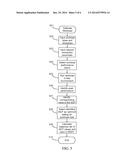 MANAGING A NETWORK CONNECTION FOR USE BY A PLURALITY OF APPLICATION     PROGRAM PROCESSES diagram and image