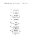 MANAGING A NETWORK CONNECTION FOR USE BY A PLURALITY OF APPLICATION     PROGRAM PROCESSES diagram and image