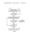 SYSTEMS AND METHODS FOR RECOVERING HIGHER SPEED COMMUNICATION BETWEEN     DEVICES diagram and image