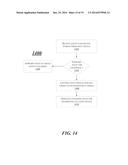 SYSTEM AND METHOD FOR INPUT SHARING BETWEEN MULTIPLE DEVICES diagram and image