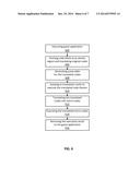 MEMORY MIRRORING AND REDUNDANCY GENERATION FOR HIGH AVAILABILITY diagram and image