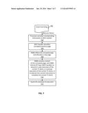 MEMORY MIRRORING AND REDUNDANCY GENERATION FOR HIGH AVAILABILITY diagram and image