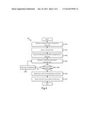 MANAGING A TRANSLATION LOOKASIDE BUFFER diagram and image