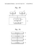 FLASH MEMORY DEVICE WITH MULTI-LEVEL CELLS AND METHOD OF WRITING DATA     THEREIN diagram and image