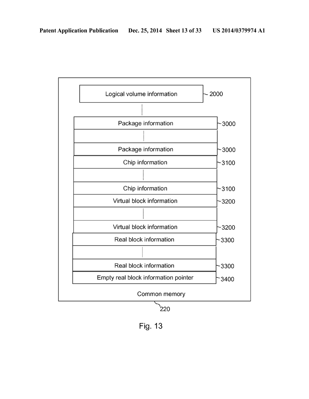 STORAGE SYSTEM COMPRISING FLASH MEMORY, AND STORAGE CONTROL METHOD - diagram, schematic, and image 14