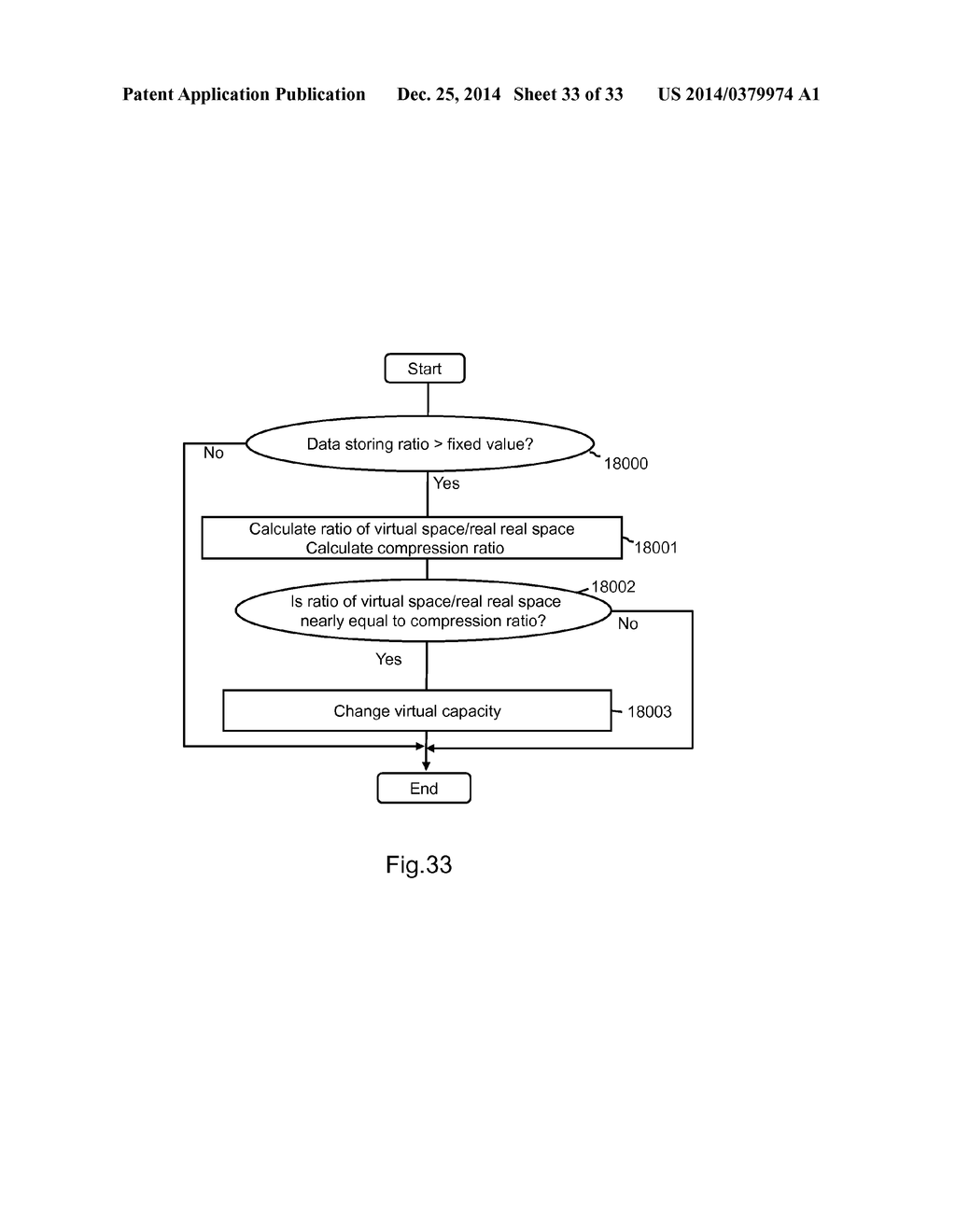 STORAGE SYSTEM COMPRISING FLASH MEMORY, AND STORAGE CONTROL METHOD - diagram, schematic, and image 34