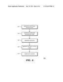 STACK ACCESS TRACKING diagram and image