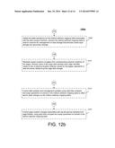 LATCH-FREE, LOG-STRUCTURED STORAGE FOR MULTIPLE ACCESS METHODS diagram and image