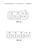 PARTITIONING SYSTEMS OPERATING IN MULTIPLE DOMAINS diagram and image