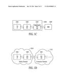 PARTITIONING SYSTEMS OPERATING IN MULTIPLE DOMAINS diagram and image