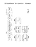 PARTITIONING SYSTEMS OPERATING IN MULTIPLE DOMAINS diagram and image