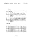 ADAPTIVE DATA MANAGEMENT USING VOLUME TYPES diagram and image