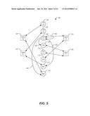 DATA ENCODING FOR NON-VOLATILE MEMORY diagram and image